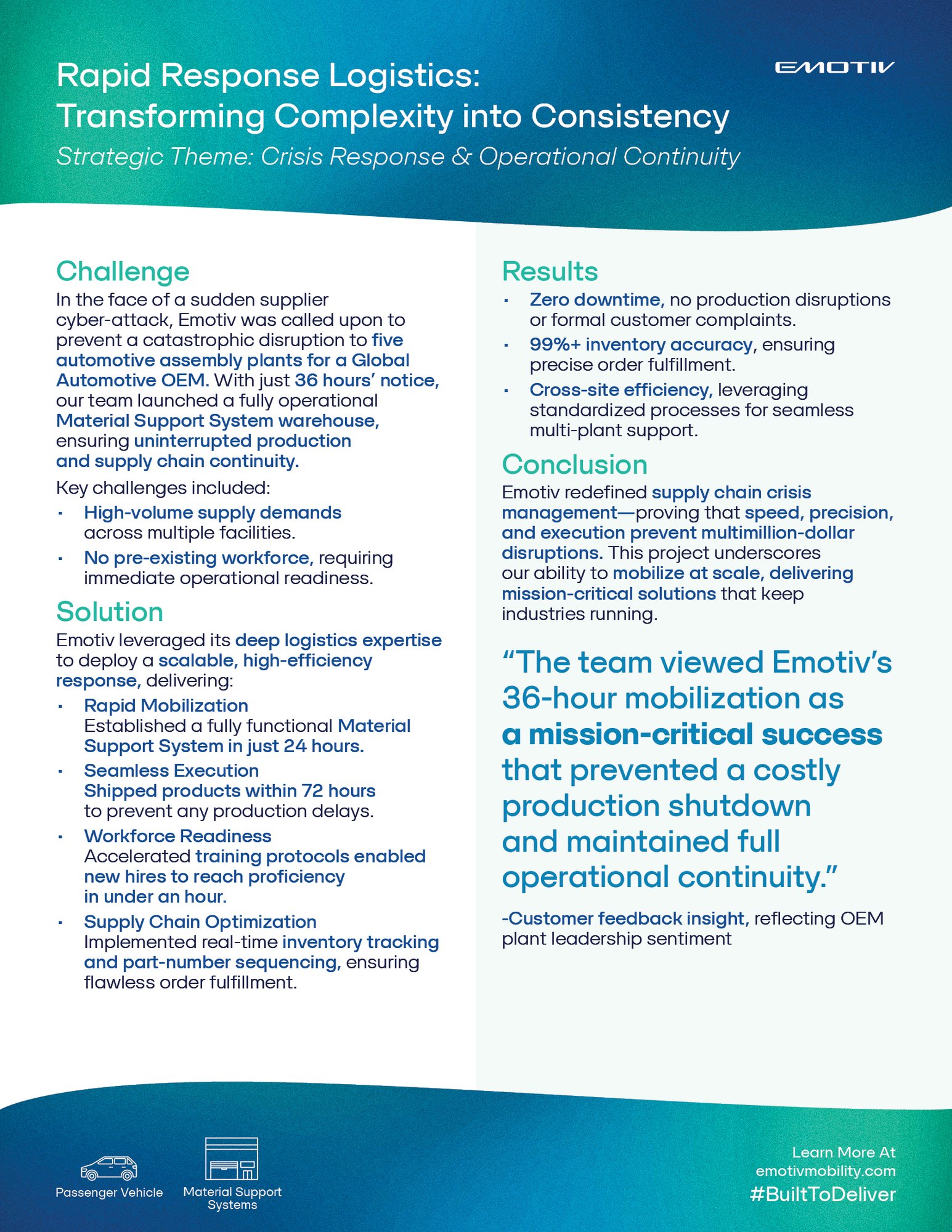 Crisis Response and Operational Continuity_Emotiv