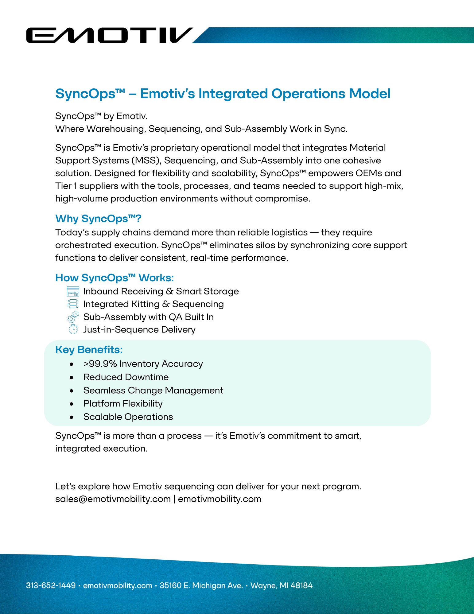 Introducing SyncOps by Emotiv