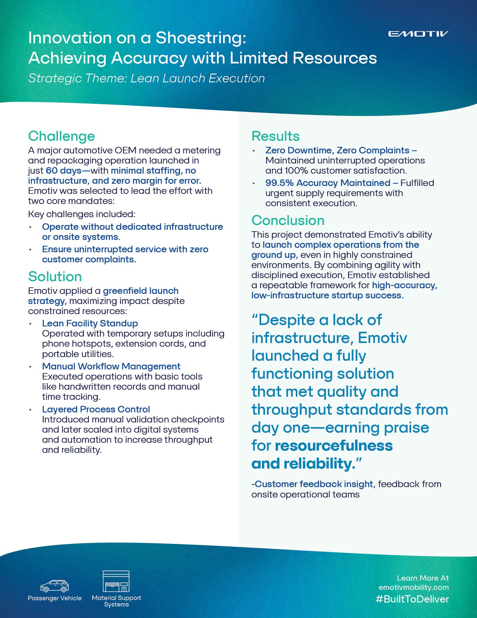 Lean Launch Execution_Emotiv