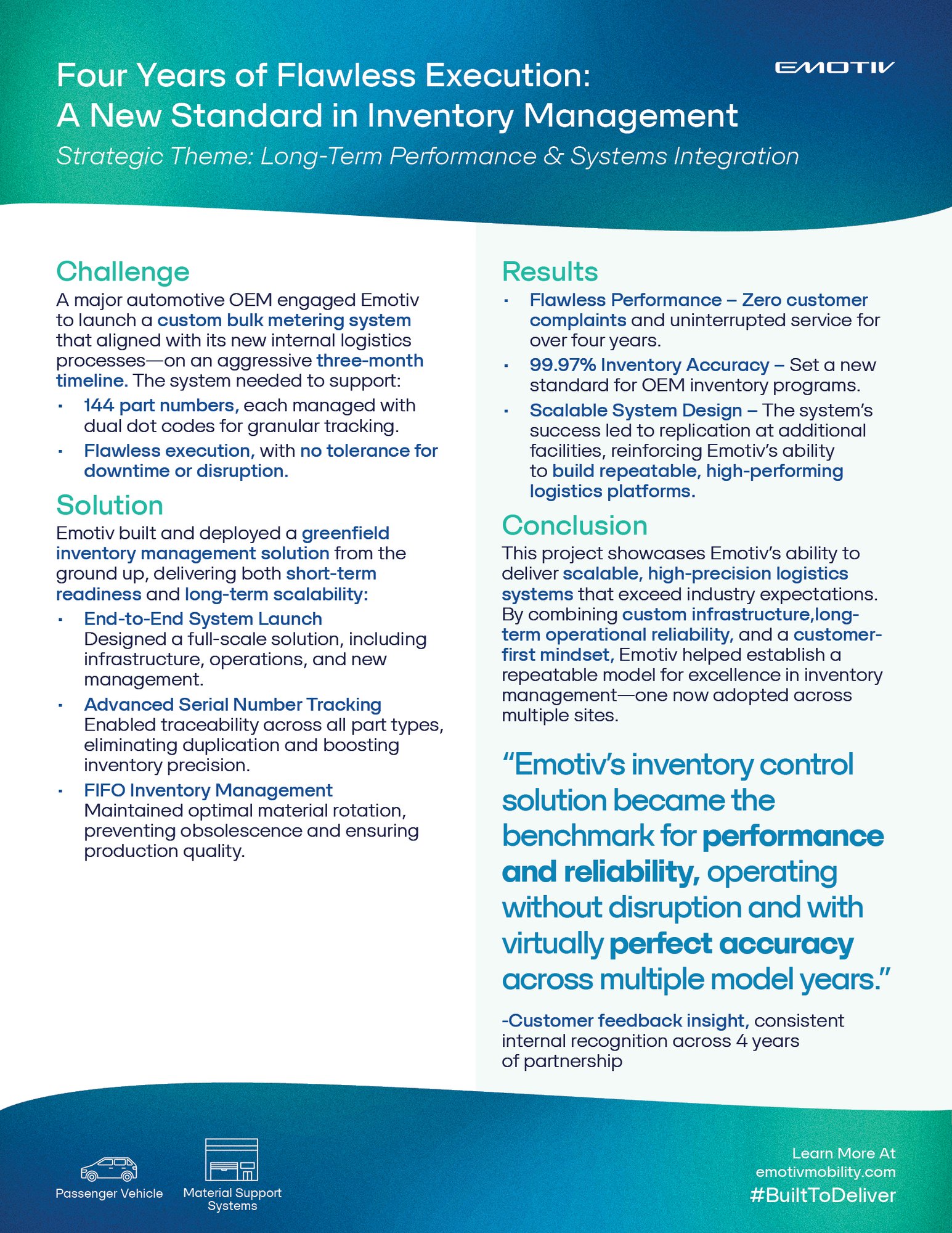 Long-Term Performance and Systems Integration_Emotiv