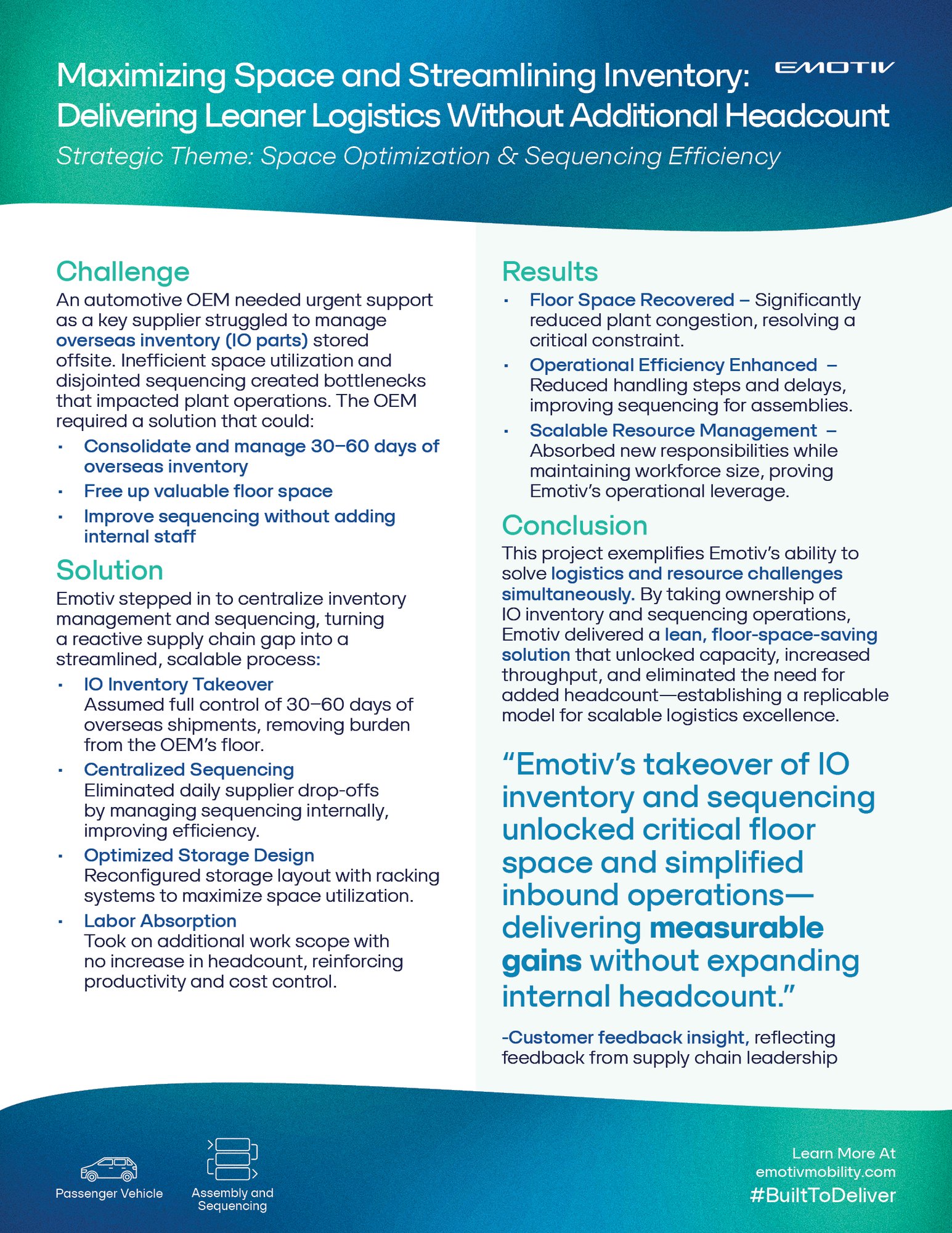 Space Optimization and Sequencing Efficiency_Emotiv
