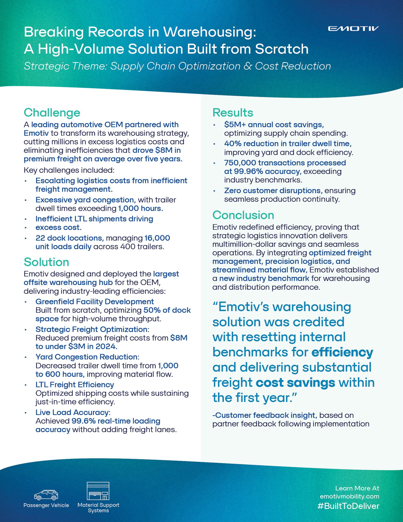 Supply Chain Optimization and Cost Reduction_Emotiv